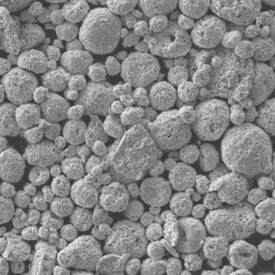 Agglomerated And Sintered Thermal Spray Materials WC-10Co-4Cr 15-5um