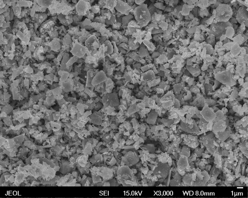 Coarse Size 60-325 Mesh Titanium Carbide TiC Powder As Abrasion Resistant Coating