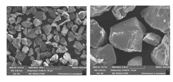 Al2O3-3%TiO2 Al2O3-13%TiO2 Al2O3-20%TiO2 Al2O3-40%TiO2 Ceramic Oxide Powder Corrosion Resistant